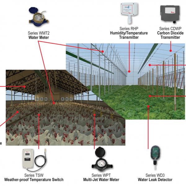 Kümes & Sera Alanı Uygulamaları