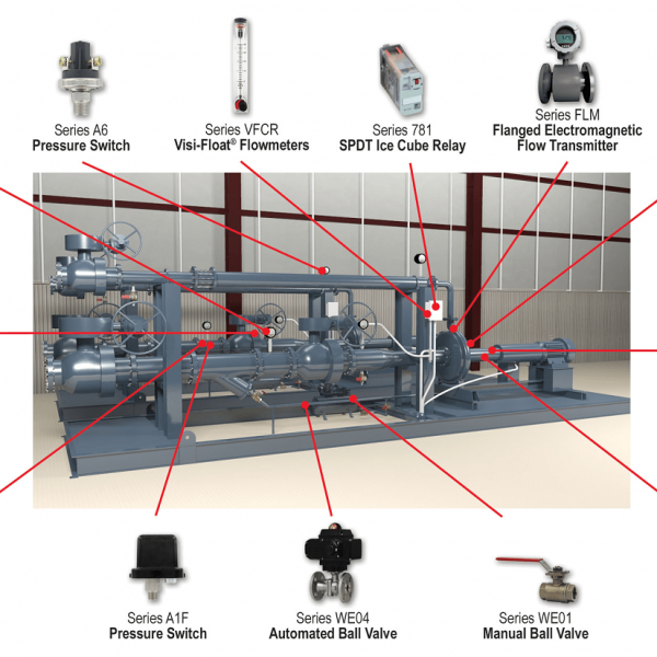 Pompa İstasyonları Uygulamaları