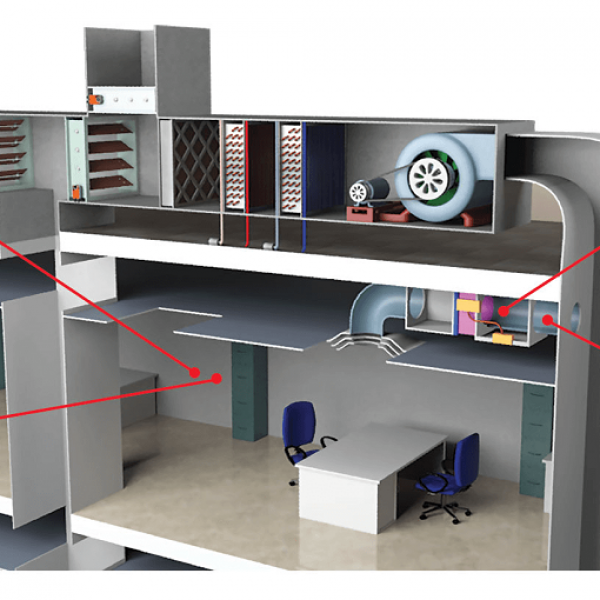 Ofis İç Hava Kalitesi Uygulamaları