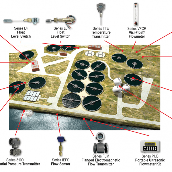 Arıtma Tesisi Uygulamaları