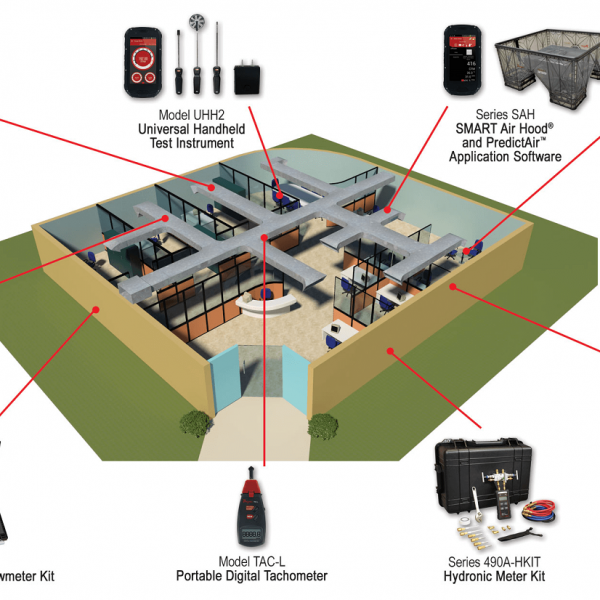 Mekanik Sistemler Balanslama Uygulamaları