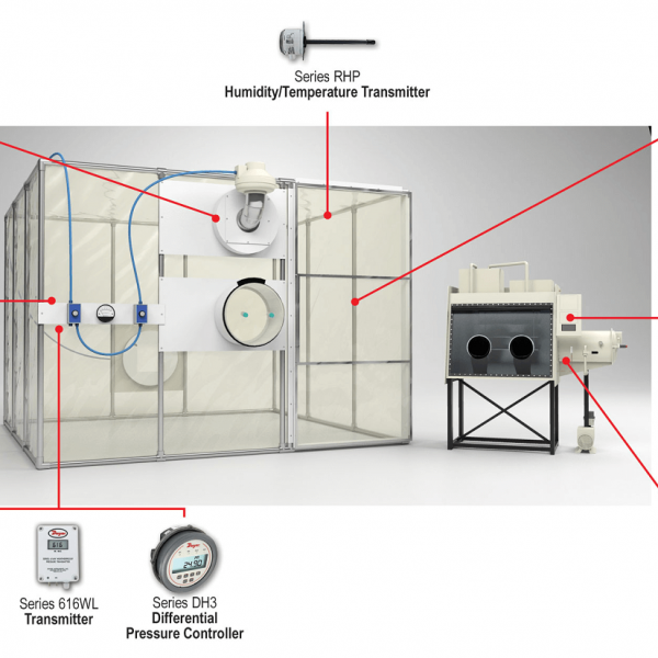 Kontrollü Alan Uygulamaları