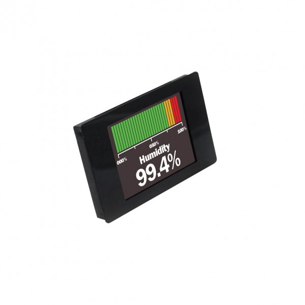 SPMM Smart Programmable Panel Meter